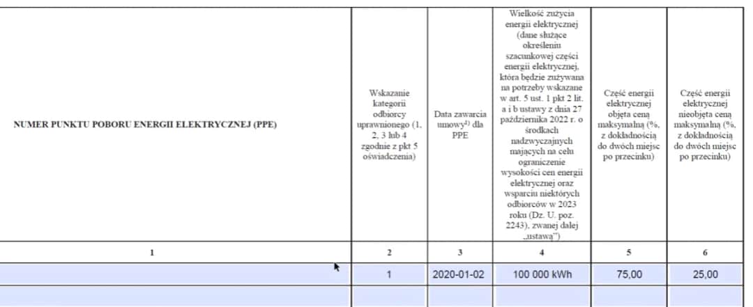 Oświadczenie o cenie prądu: Złóż do 30.06.2026 bez pomyłek!